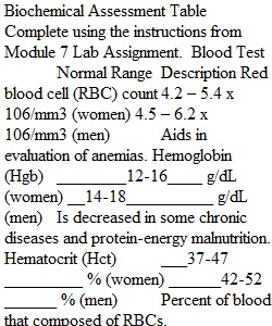 Module 7 Lab Assignment A